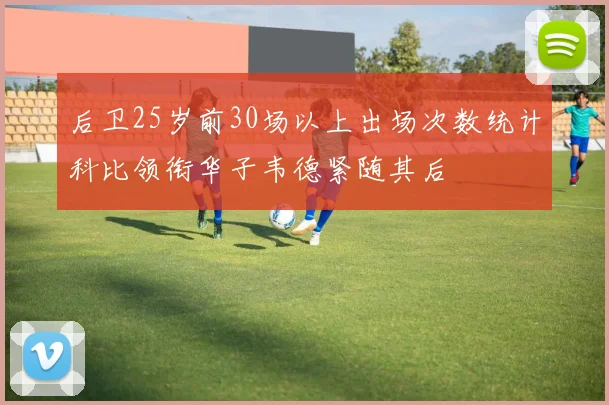 后卫25岁前30场以上出场次数统计科比领衔华子韦德紧随其后